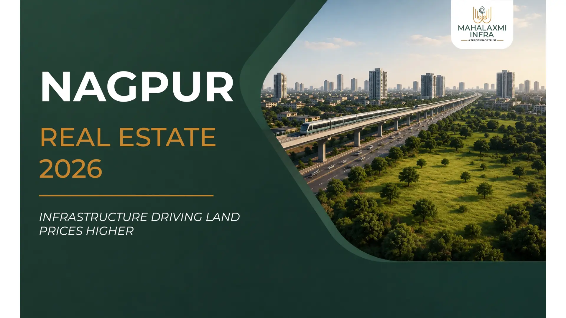 Nagpur Real Estate 2026 The Infrastructure Projects Driving Land Prices Higher and Where Mahalaxmi Infra Is Positioned